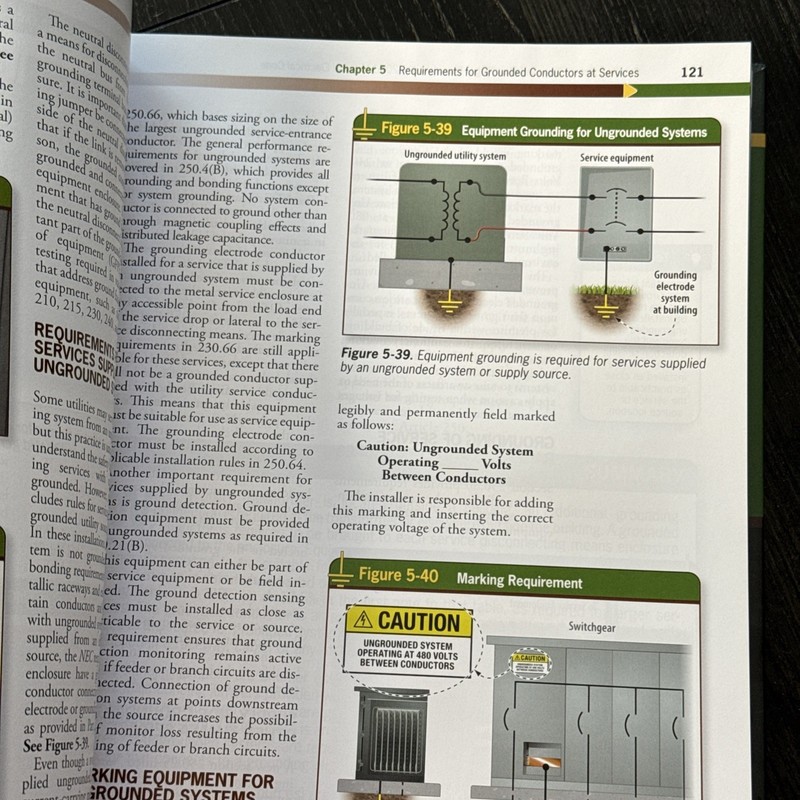Applied Grounding and Bonding gallery