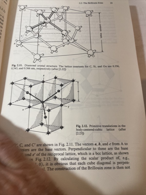 Semiconductor Physics An Introduction K. Seeger Springer Series Sold State 40 gallery