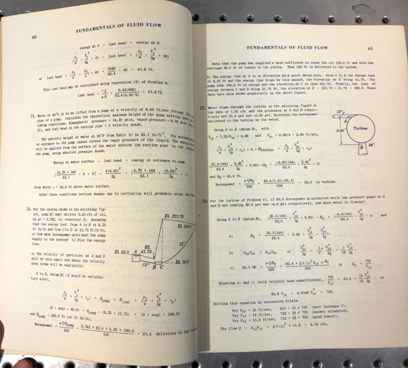 VNTG Theory and Problems of Hydraulics and Fluid Mechanics 1956 Ranald V. Giles gallery