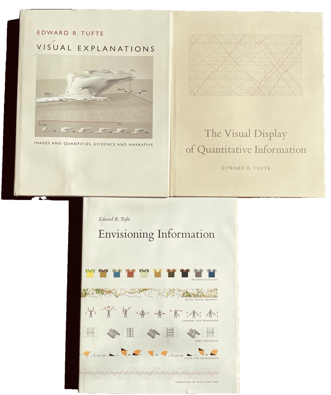 Edward R. Tufte Three Book Lot Including SIGNED Copies. [Retail: $133]