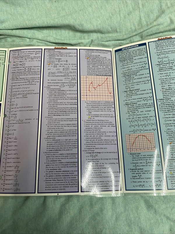 Calculus Equations & Answers Quick Study Academic Laminated Pamphlet gallery
