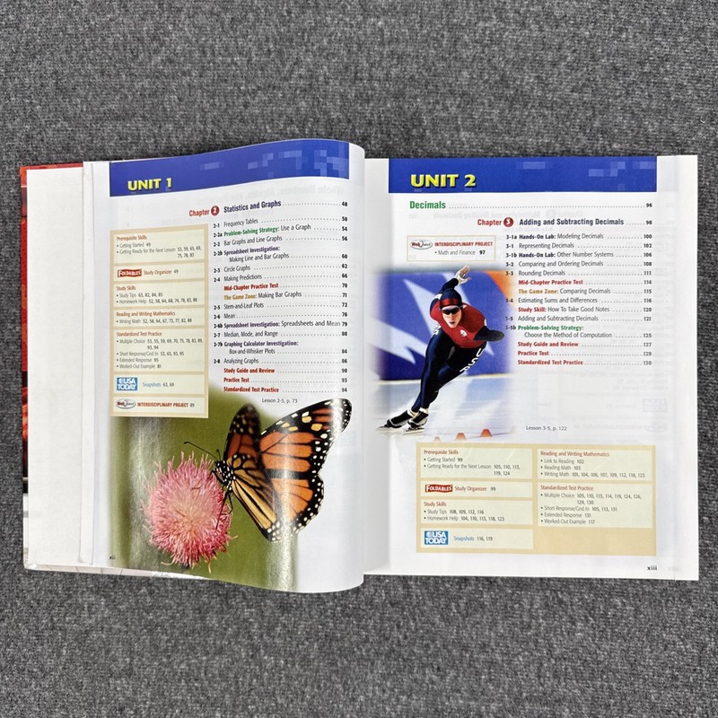 Mathematics Applications Concepts Course 1 Teacher Wraparound Florida Edition gallery