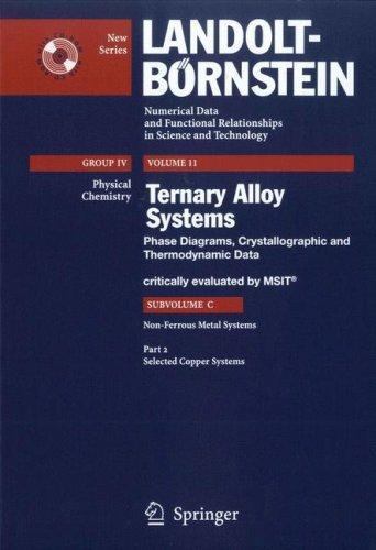 Selected Copper Systems: Phase Diagrams, Crystallographic and Thermodynamic Data