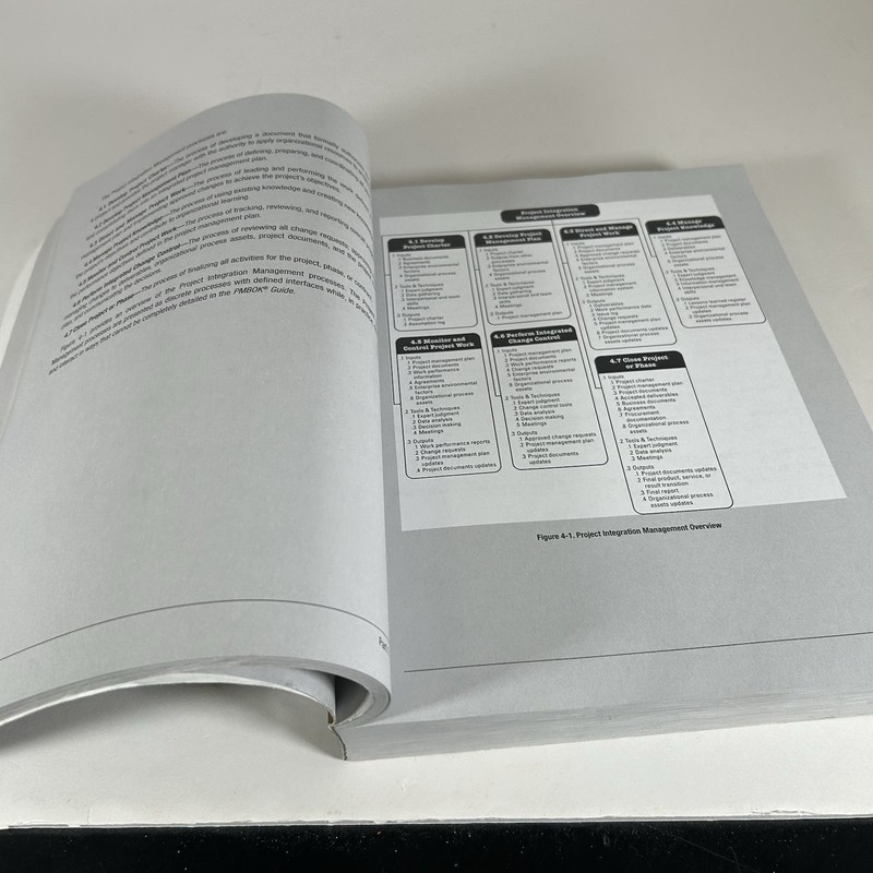 PMBOK® Guide: A Guide to the Project Management Body of Knowledge (6th Edition) gallery