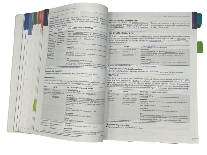 RxPrep 2021 NAPLEX Course Book by RxPrep gallery