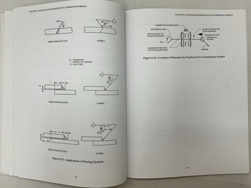 Certification Manual For Welding Inspectors Fourth Edition (2000) Paperback gallery