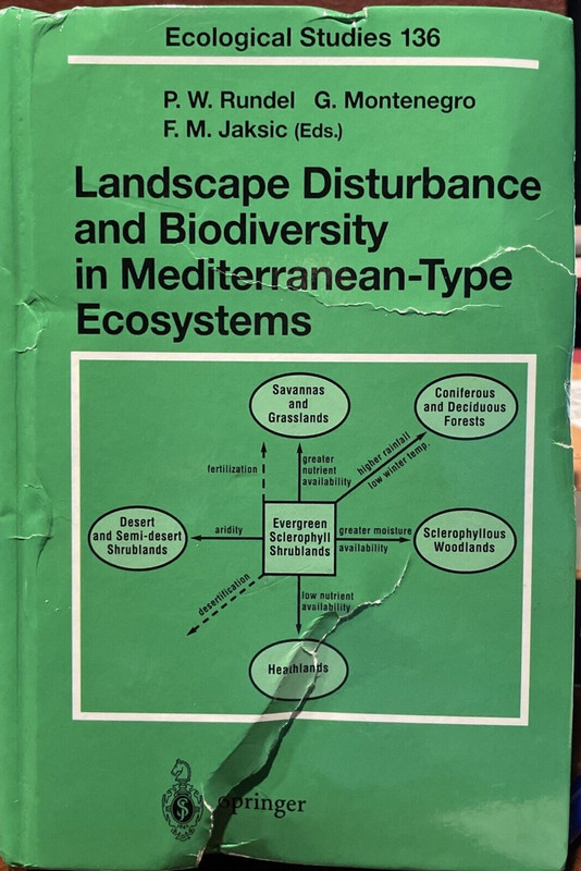 Ecological Studies: Landscape Degradation and Biodiversity in Mediterranean-Type