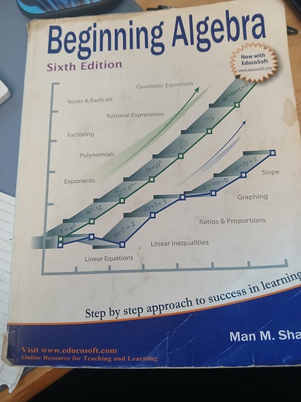 Beginning Algebra Sixth Edition Paperback 2006 Man M. Sharma Mathematics