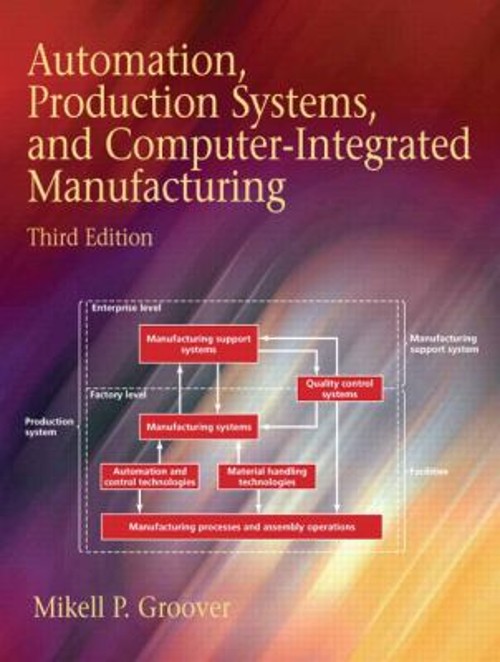 Automation, Production Systems, and Computer-Integrated Manufactu