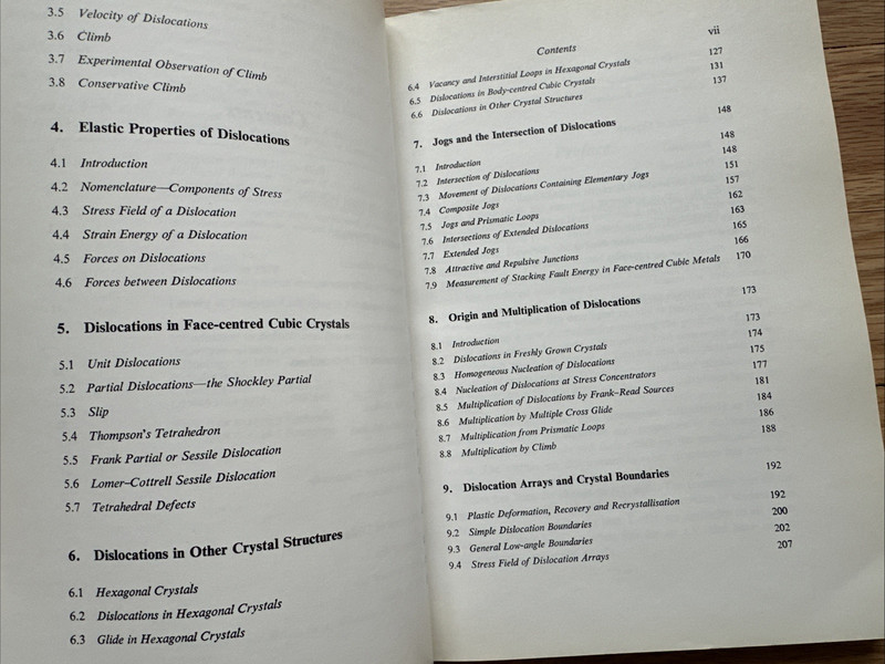 Introduction to Dislocations by D Hull, Pergamon Press, ISBN 0 08 018128 gallery