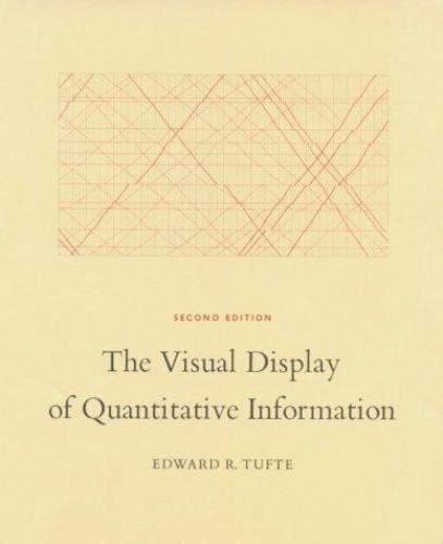Visual Display of Quantitative Information by Edward R. Tufte (2001, Hardcover)