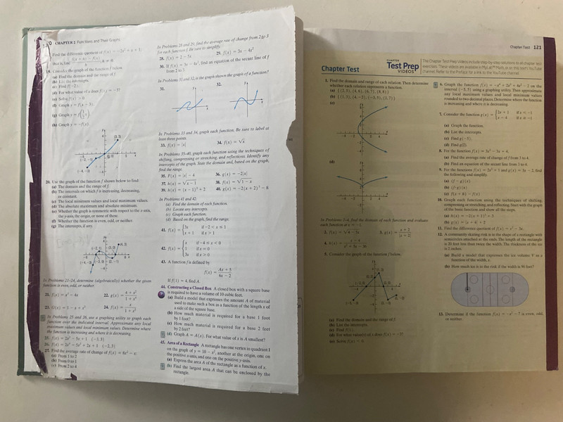 Precalculus 11th Eleventh Edition HC by Michael Sullivan ~ ACCEPTABLE (READ) gallery