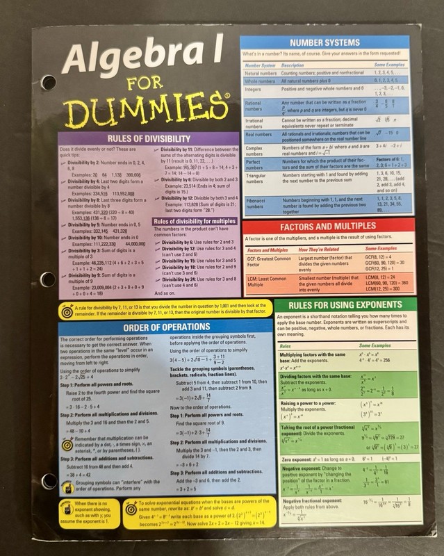 Algebra Part 1 For Dummies Quick Study Academic Reference Study Guide gallery