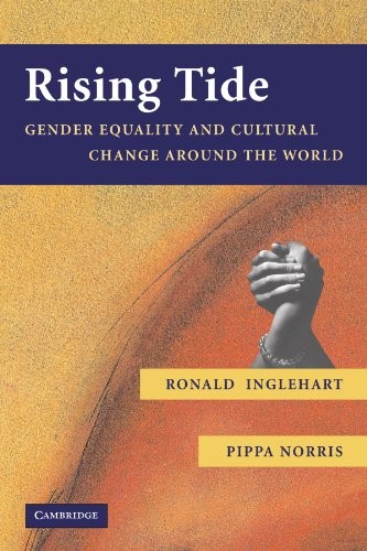 RISING TIDE: GENDER EQUALITY AND CULTURAL CHANGE AROUND By Ronald Inglehart