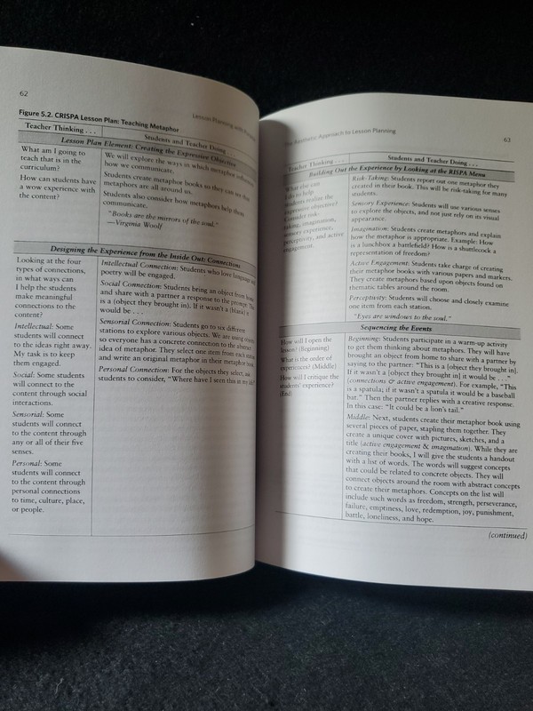Lesson Planning With Purpose Five Approaches to Curriculum Design PB 2020 gallery