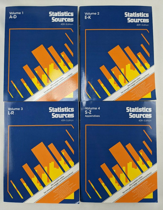 Statistics Sources 40th Edition – Volume 1 2 3 4 – Gale Research Inc