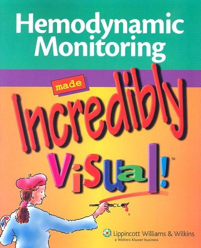 Hemodynamic Monitoring Made Incredibly Visual! by Knapp