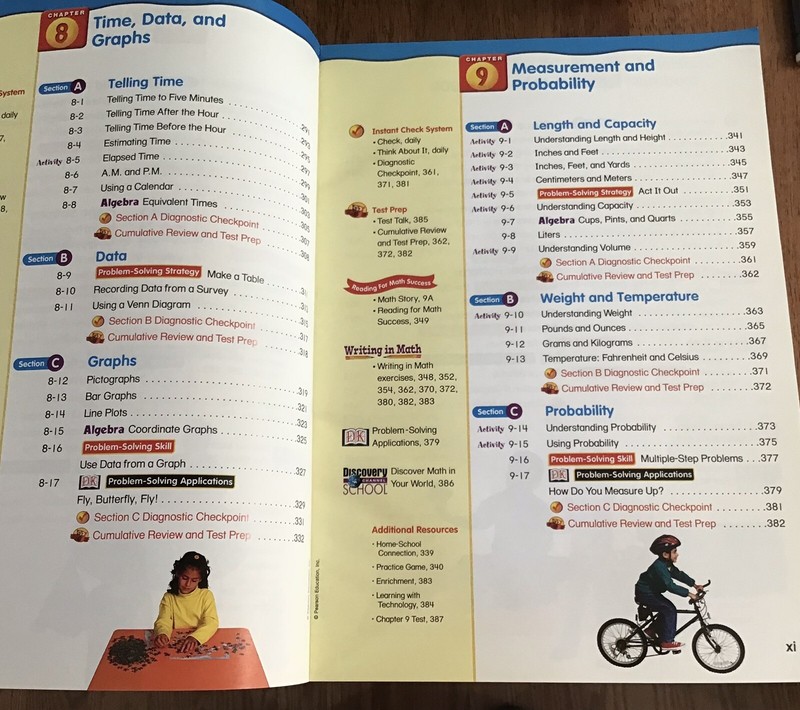 2nd Grade 2 Math Homeschool student edition 502 pages Plus Homework book & key gallery