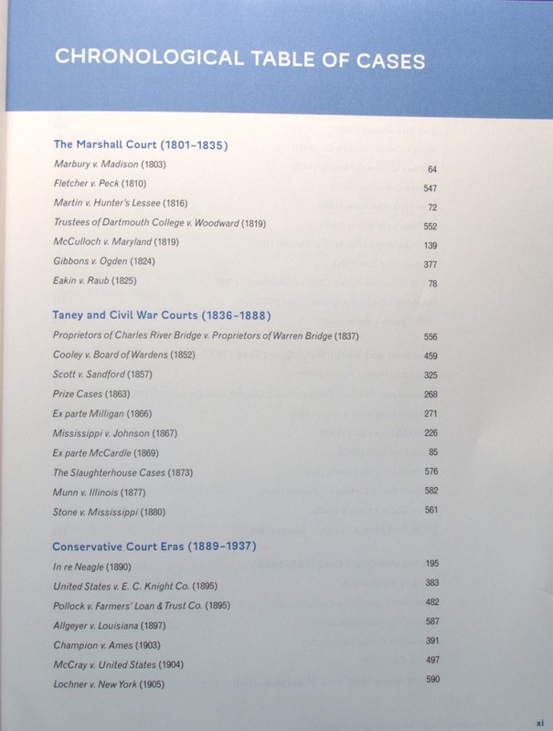 Constitutional Law for a Changing America 11E 2022 Paperback 9781071822128 gallery