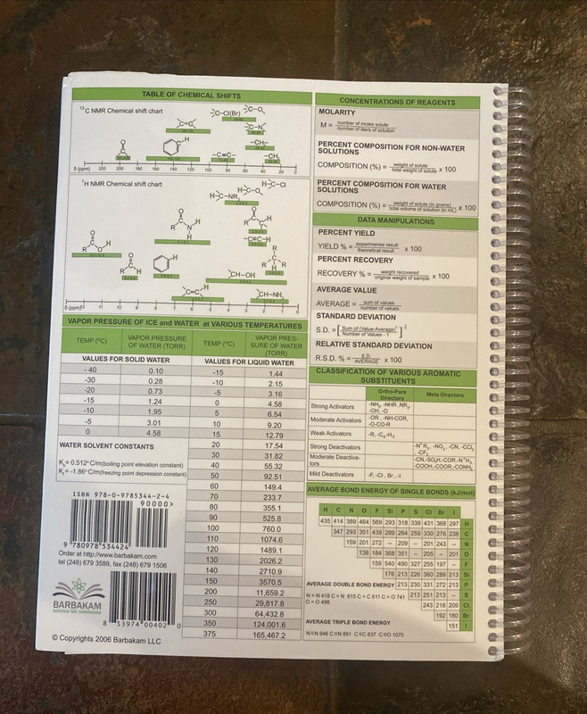 Barbakam Science Lab Notebook Carbonless Self-Copying Pages Copy Page Perforated gallery