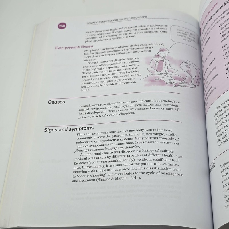 Psychiatric Nursing Made Incredibly Easy! Paperback Second Edition Wolters Kruw gallery