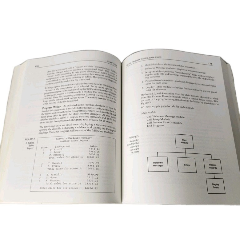 Extended Prelude to Programming Concepts and Design Stewart Venit Book Textbook gallery