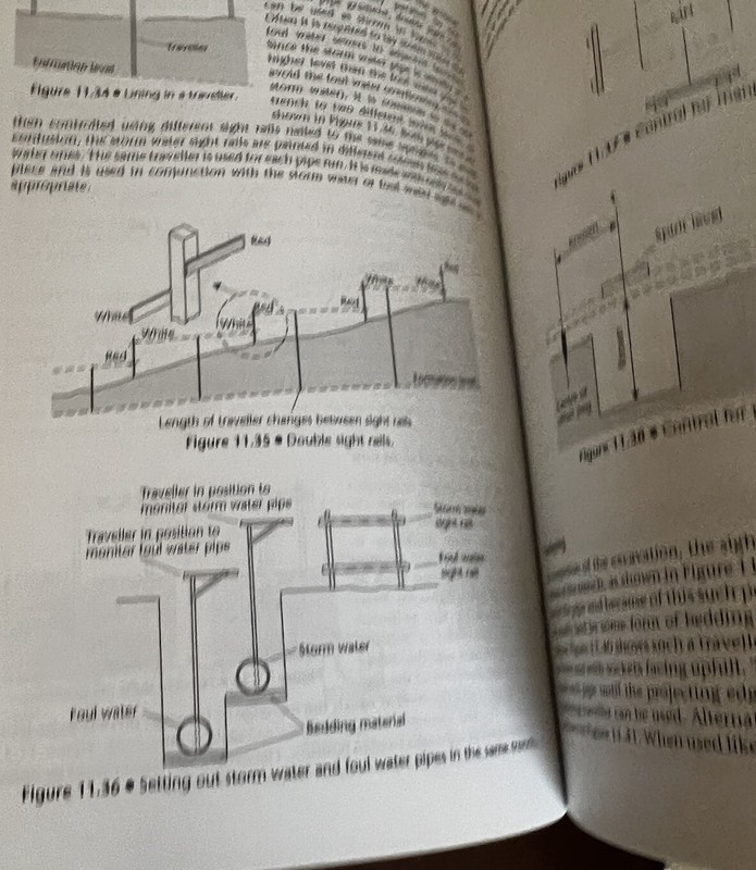 Surveying for Engineers Paperback / softback Book The Fast Free Shipping gallery