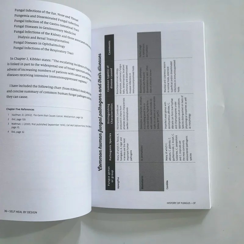 Self Heal By Design Book By Barbara O'Neill Worldwide International Shipping gallery