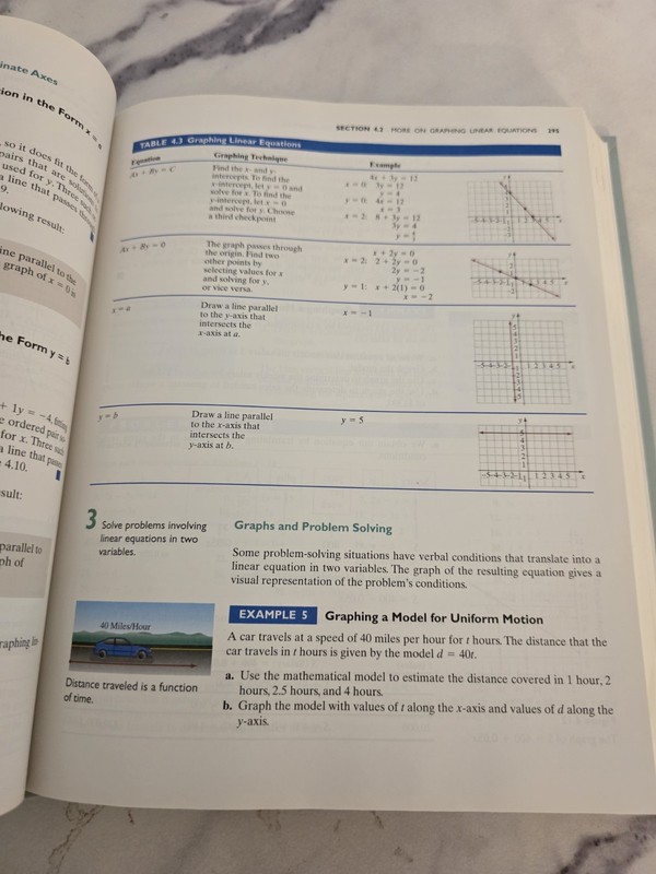 Introductory Algebra for College Students by Robert Blitzer (1997, Hardcover,... gallery