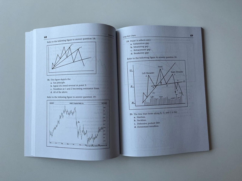 Study Guide to Technical Analysis of the Financial Markets: a Comprehensive Guid gallery