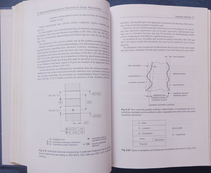 Geometrical Dimensioning & Tolerancing For Design, Manufacturing & Inspection gallery
