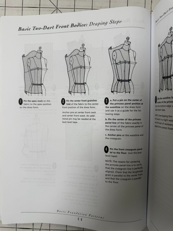 The Art of Fashion Draping by Connie Amaden-Crawford 3rd Edition 2005, TPB gallery