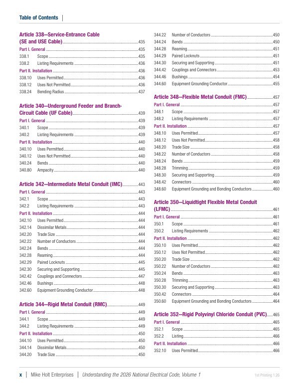 2026 Understanding the NEC, Volume 1 & 2 Textbook Set gallery