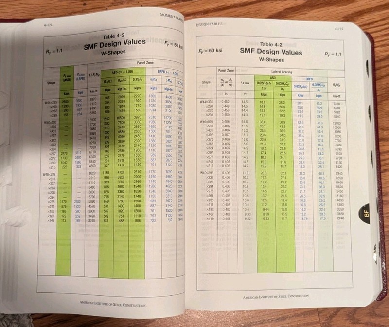 Seismic Design Manual 2nd Edition American Institute Of Steel Construction gallery
