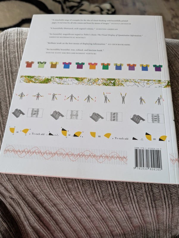 Envisionling Information - Edward Tufte gallery