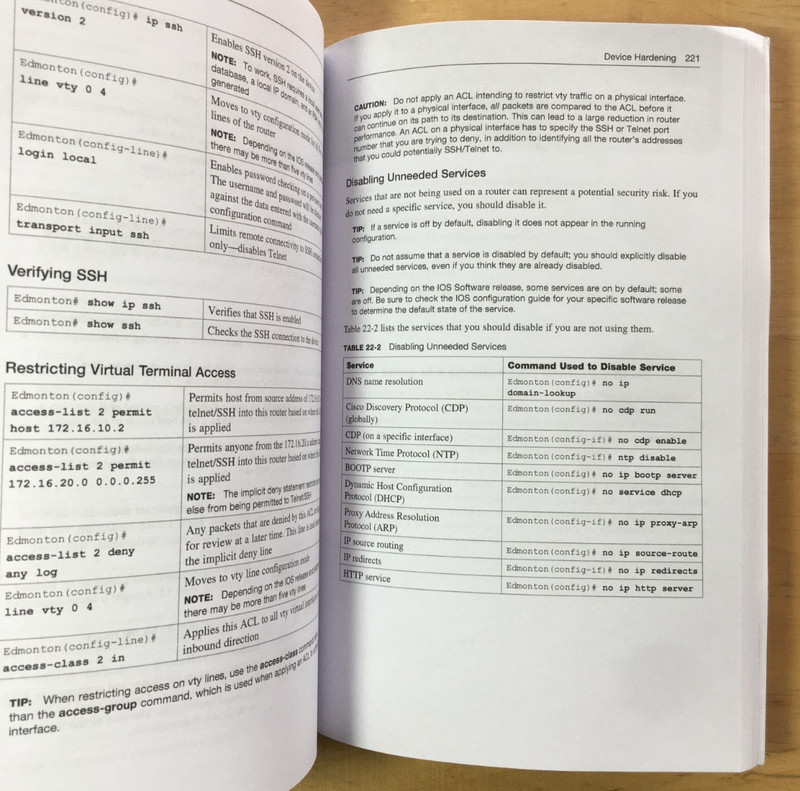 CCNA 200-301 Portable Command Guide 5th Ed. by Scott Empson - Paperback, Good gallery