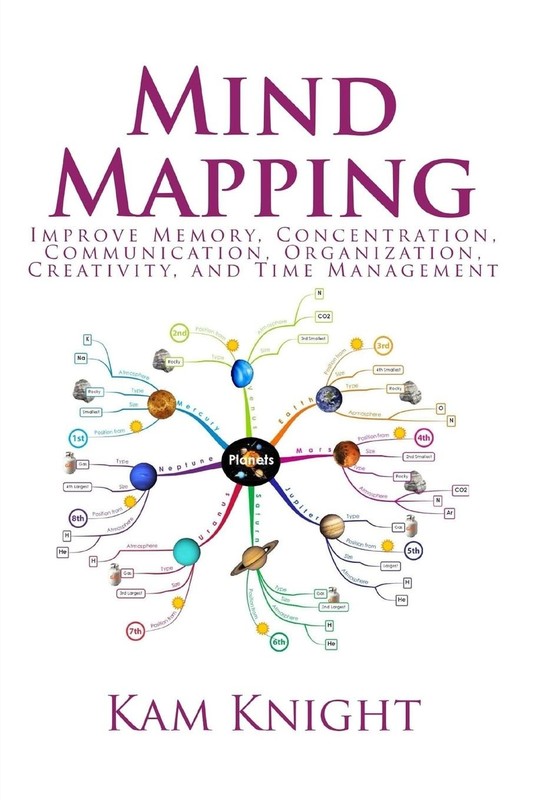Mind Mapping: Improve Memory, Concentration, Communication, Organization, Cr…
