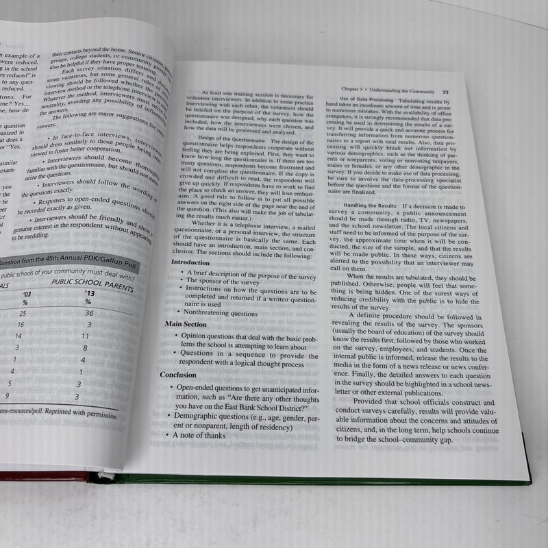 The School and Community Relations (11th Edition)- Very Good gallery