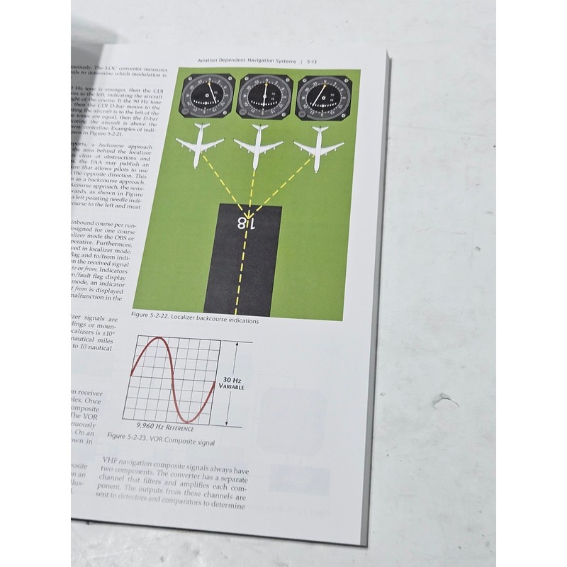 Avionics: Beyond the AET Navigation Communication Installation Textbook Avotek gallery
