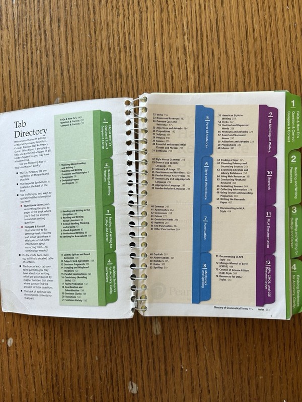 Used/Good Prentice Hall Reference Guide by Muriel Harris Jennifer L. Kunka 2017 gallery