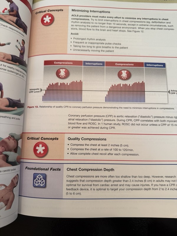 Advanced Cardiovascular Life Support Provider Manual by AHA USED CONDITION gallery