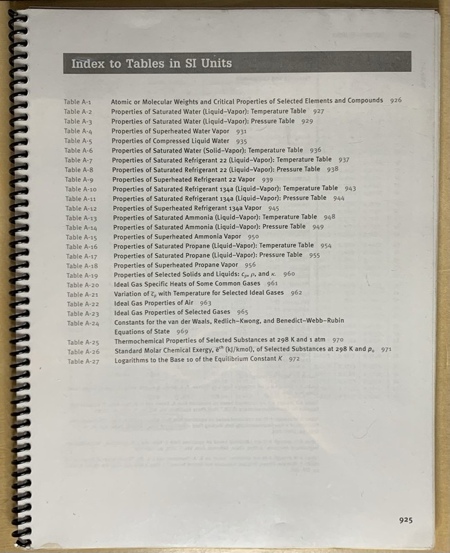Steam & Thermodynamics Property Lookup Tables (see description)