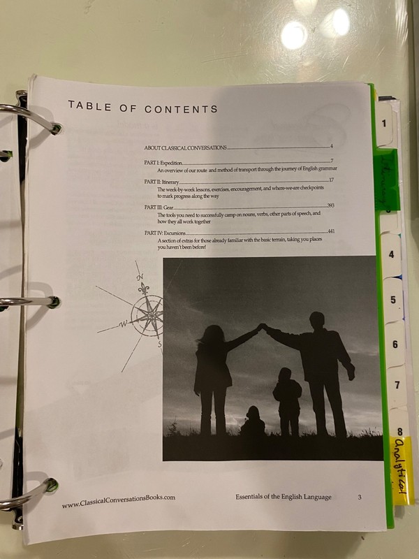 Classical Conversations Essentials 4th Edition Guide IEW Student Resource Packet gallery