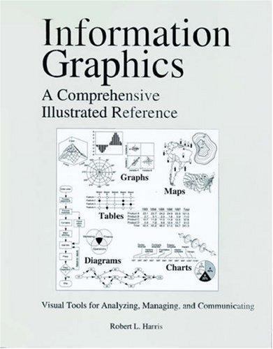 Information Graphics : A Comprehensive Illustrated Reference, Paperback by Ha…