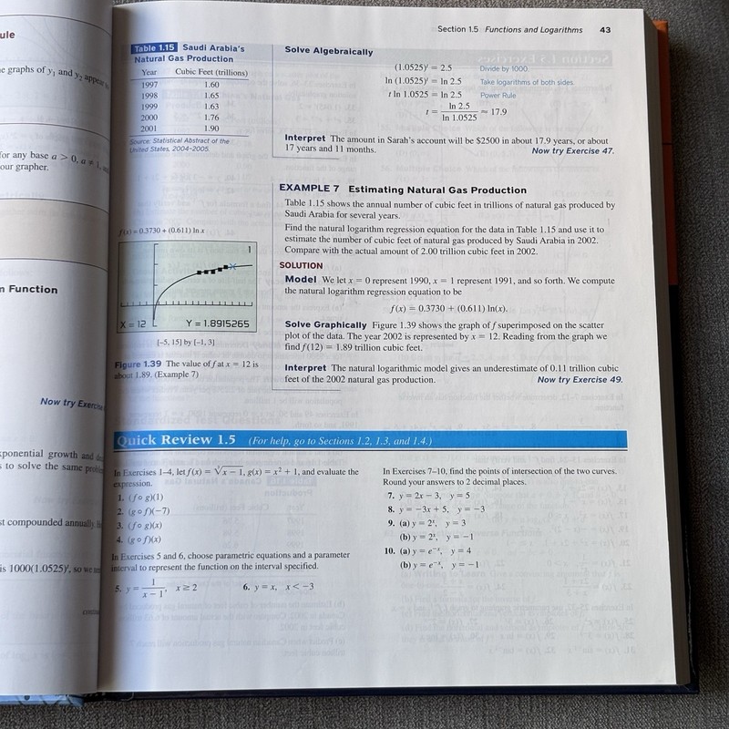 Pearson Prentice Hall Calculus Third Edition Media Update Textbook gallery