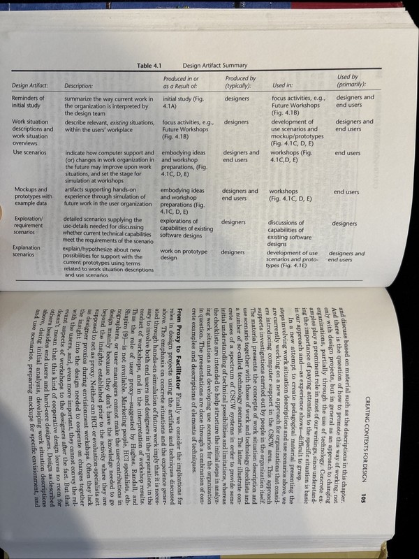 Scenario-Based Design: Envisioning Work and Technology in System Development gallery