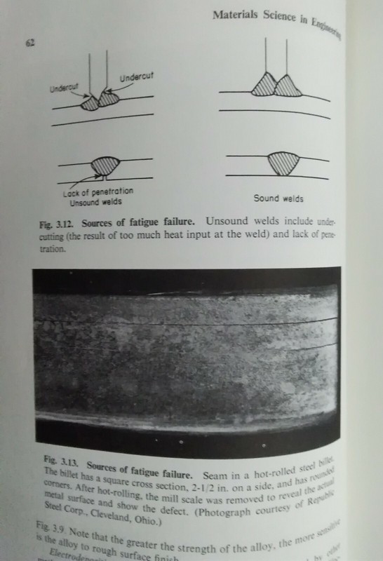 Vintage Materials Science in Engineering Carl A. Keyser Copyright 1968 68-12556 gallery
