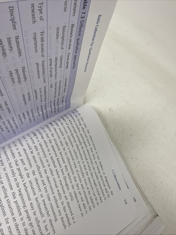 Research Methods in Business Studies. 5th Ed. (Damage To 5 Pages. Readable) gallery