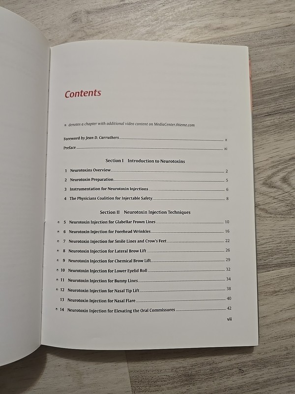 Cosmetic Injection Techniques : A Text and Video Guide to Neurotoxins gallery