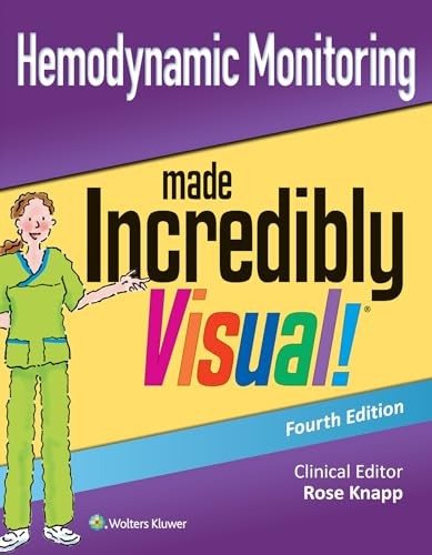Hemodynamic Monitoring Made Incredi…, Knapp DNP RN